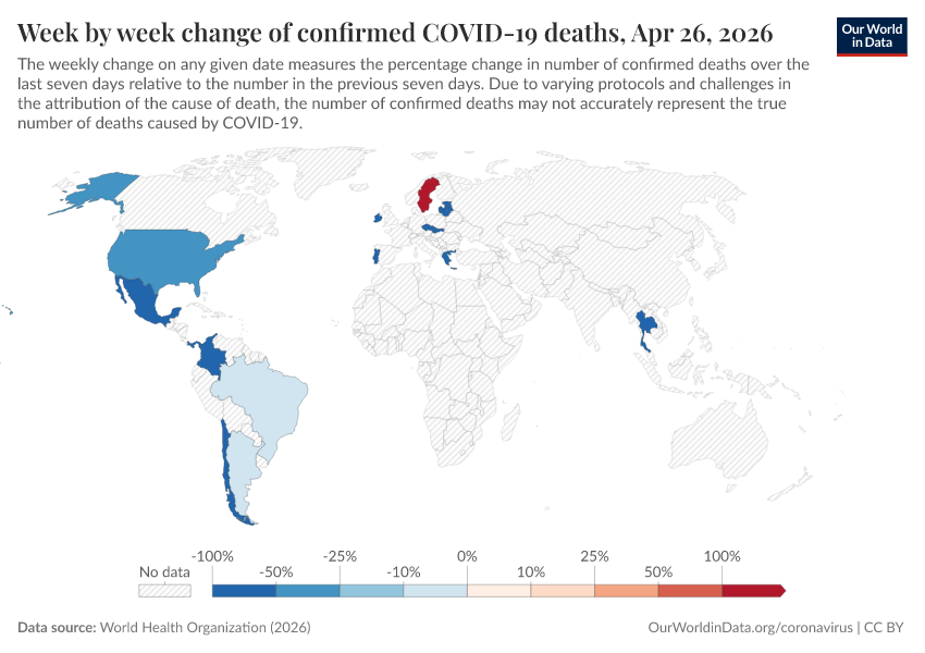 A thumbnail of the "Week by week change of confirmed COVID-19 deaths" chart